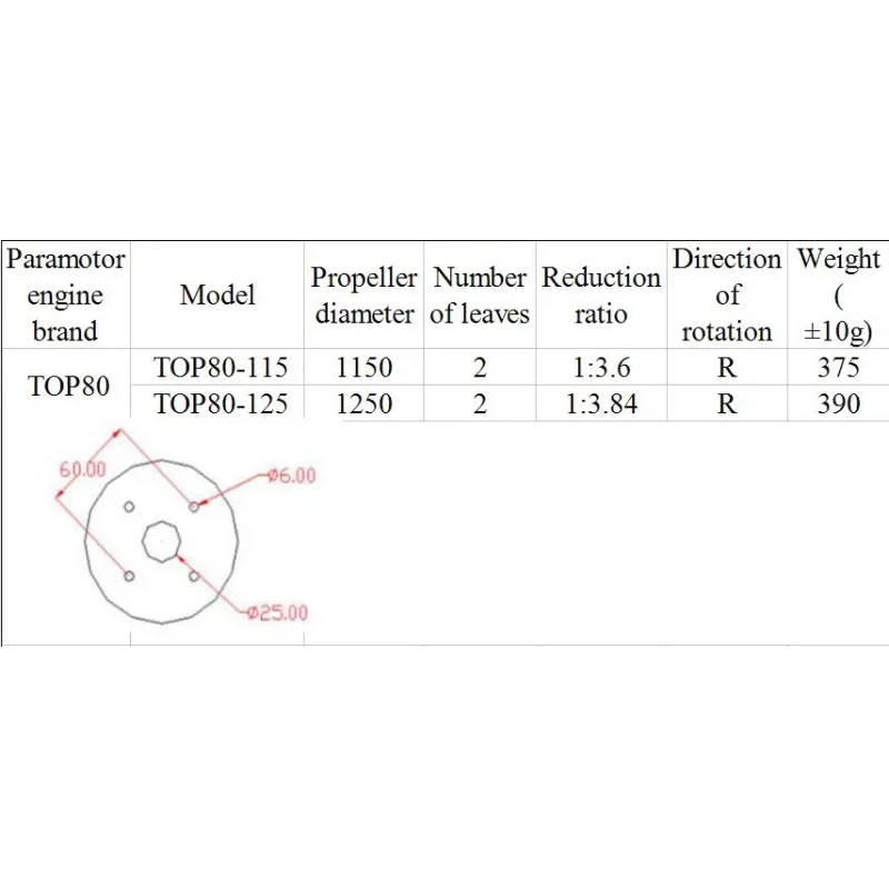 Best balance propeller TOP 80 paramotor Real carbon material paramotor propeller good quality