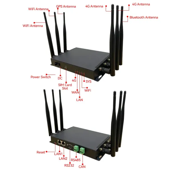 2.4GHz 300Mbps IoT Gateway Support RS232 and RS485 Interface, Support Rtc, Provide Correct System Time Even Power off