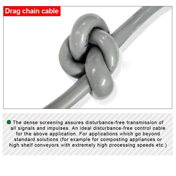 Multicore Screen Braid Shielded Instrument Cable Copper Conductor 2/3/4/5/7/12/24 Core