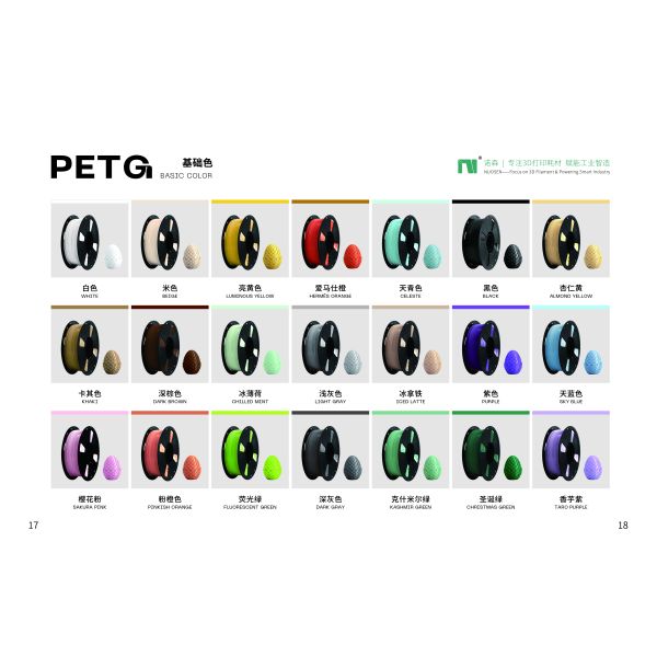 PETG 3D Printer Filament 1.75 mm