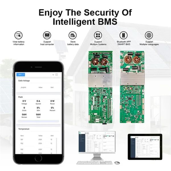 High Voltage Lithium Ion Battery Pack Battery Management Systems BMS