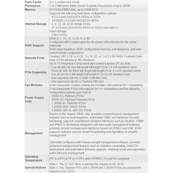 2288H V5 Huawei Storage Server RAID Card 02311TWQ BC1M30RISE