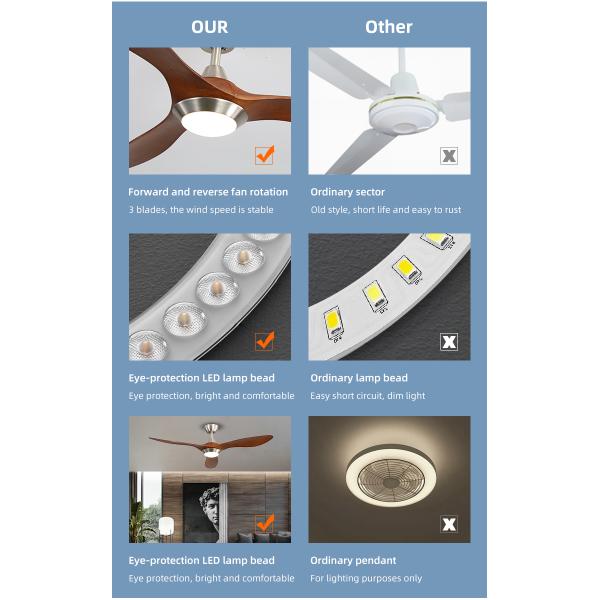 Popular 52 Inch 90lm/W ABS Blade Ceiling Fan With Light 50000hours