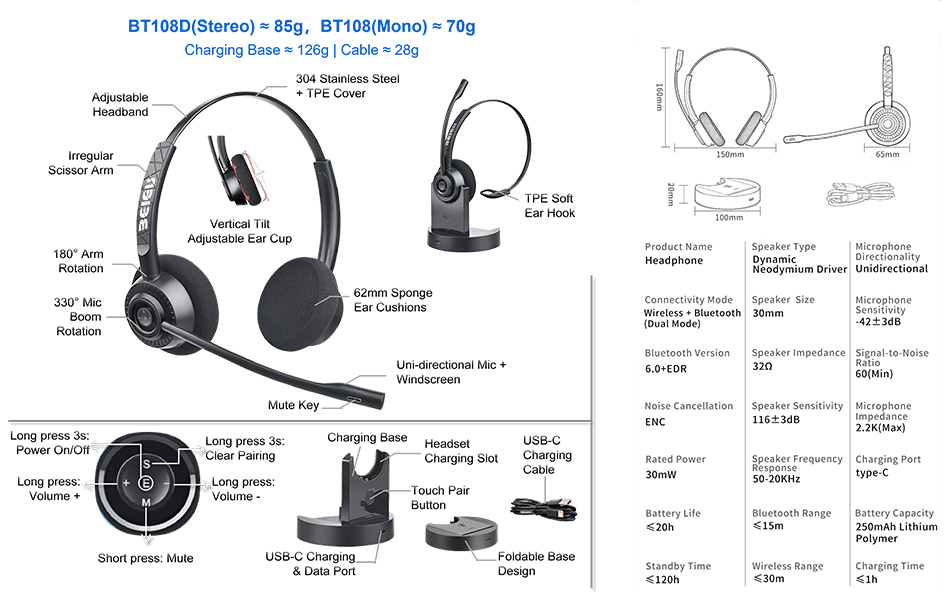 BT108 Series Dual Mode Good Wireless Headset For PC & Mobile