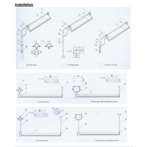 Good Transmission Ceiling Mounting Led Fluorescent Light 18-36w Explosion Proof Linear Light Within L700*W700*H90