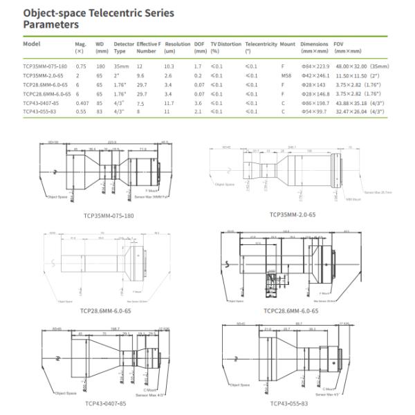 180mm Low Distortion Object Space Telecentric Lens Telecentricity ＜0.1°