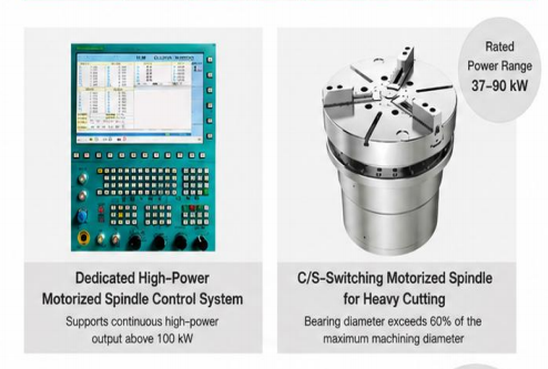 VTY Series Five-Face Turning-Milling Compound Vertical Lathe with Moving-Column Y-Axis
