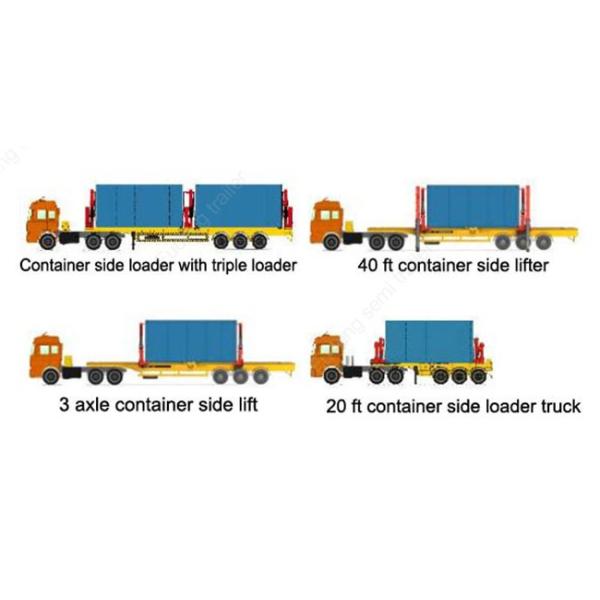 20 Feet Side Lifting Container Trailer Truck , XCMG 37 Ton Crane With Slide