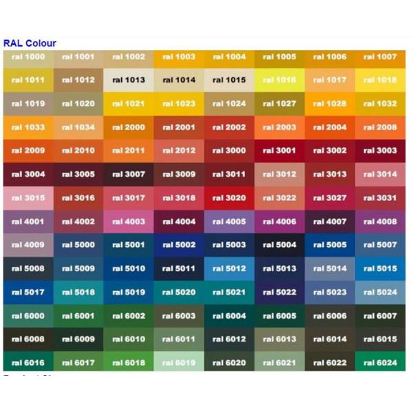 PPGI Prepainted Color Coated Steel Coil Z121-Z180 Coating Red Prepainted Galvanized PPGI Coils Width 100-1500MM