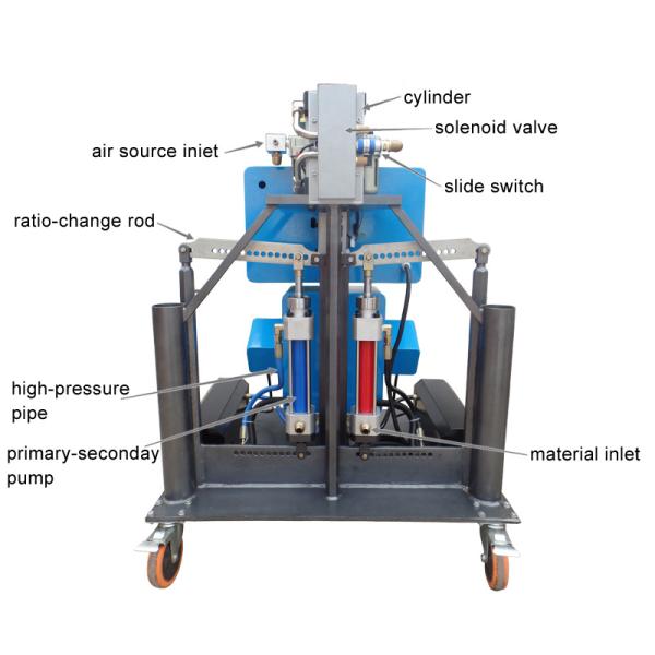 11kW Polyurethane Spray Foam Equipment