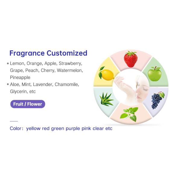 OEM Rinse Free Antibacterial Hand Sanitizer 500ml