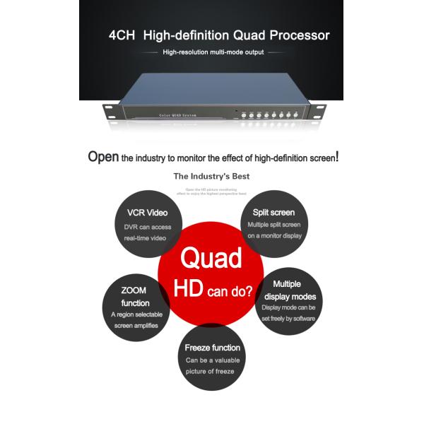 VGA Output 12V Vehicle Black Box DVR System High Definition Display