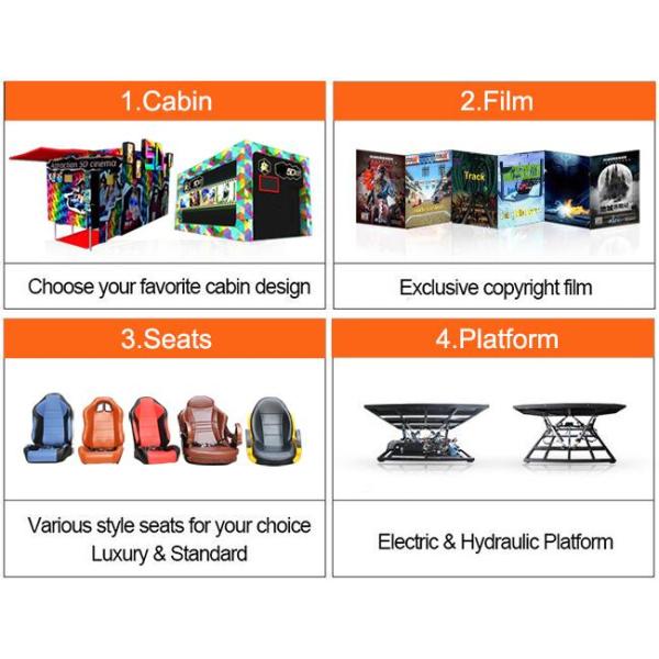 Waterproof Cabin VR Truck Mobile 5D Cinema Sophisticated 6 - 12 Seat