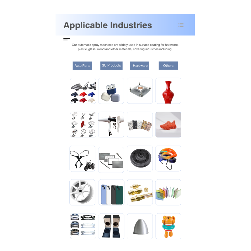 Automatic Spray Painting Machine, Coating Equipment for 3D-Printed Shoe Surface Spraying