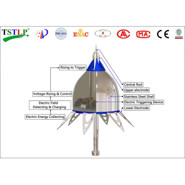 CE Certified Ese Lightning Conductor / Early Streamer Emission Lightning Conductor