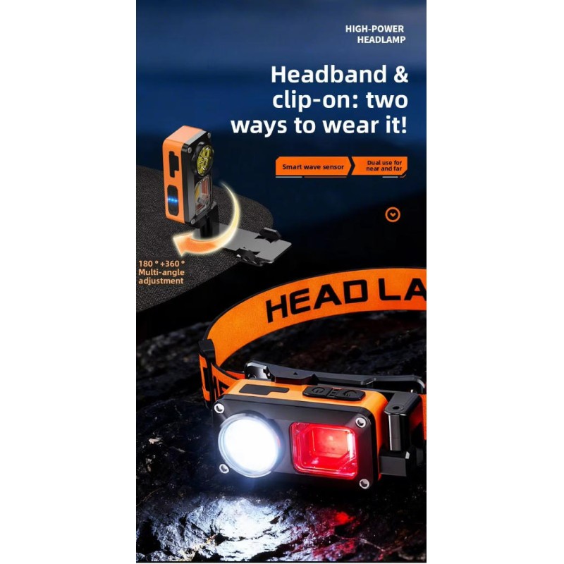 New Product LED Strong Head Lamp USB Charging Multi-function Outdoor Head Lamp Night Run Head Lamp COB Head Lamp