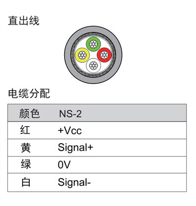 NS-2 Series Small Pressure Sensors Lightweight High Frequency Pressure Transmitter Sensor