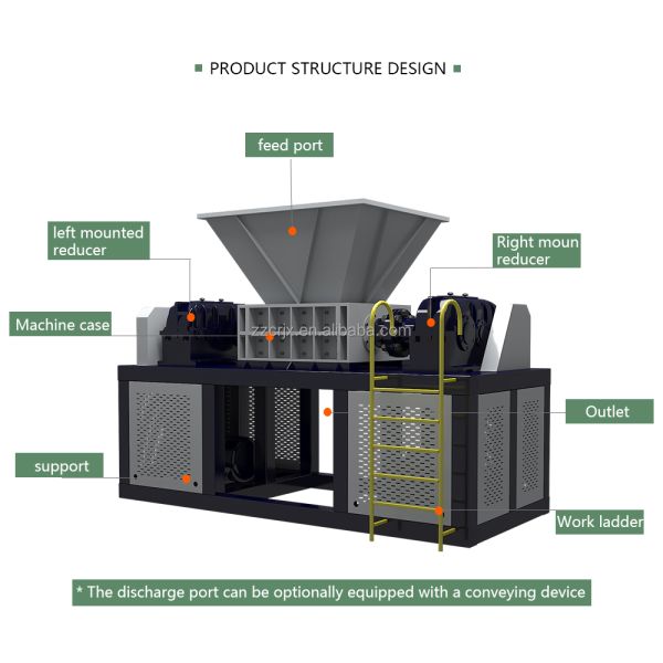 2025 New Model Tire/Plastic Shredder - PLC Control & Auto Reverse System