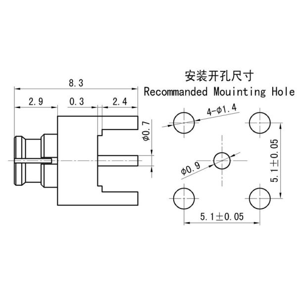 Server openresty Radio Frequency Coaxial Connector Meeting Customer Requirements with Ease