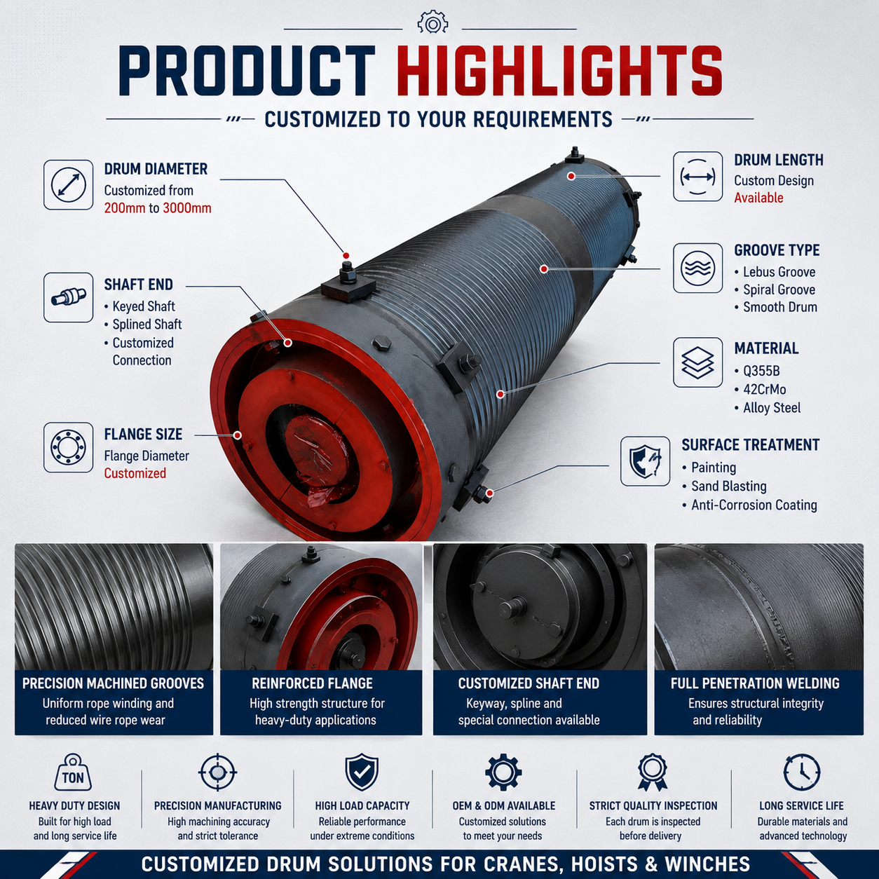 Multi-layer Spooling Drum for Long Distance Lifting with Even Rope Layering and Heavy-Duty Construction