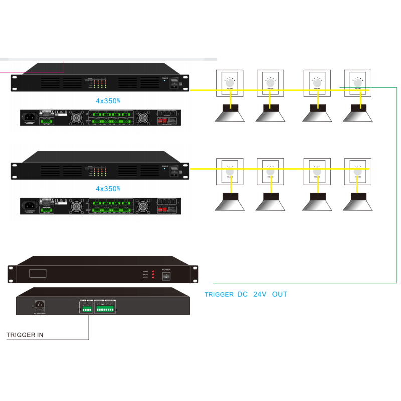 EVAC System Fireproof System OEM ODM Bar Factory Restaurant Security System a Complete Set