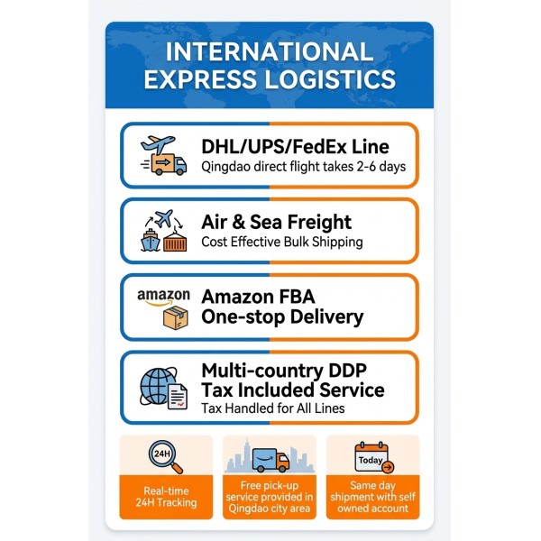 US DDP Express Logistics Service Dual Customs Clearance / Duty Payment Included