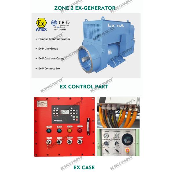ATEX Zone II 3 Phase Offshore Oil Gas Field 60kw Diesel Generator explosion proof Platform