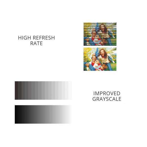 Indoor Full Color Led Display Screen 1200 Nits For Wedding Video Wall