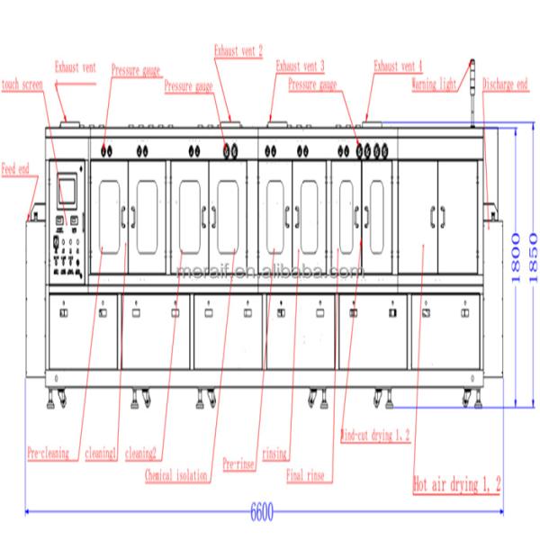 SUS304 Circuit Board Spray Cleaning Machine Smt online PCBA cleaning machine Modular 600mm Conveyor Cleaning System