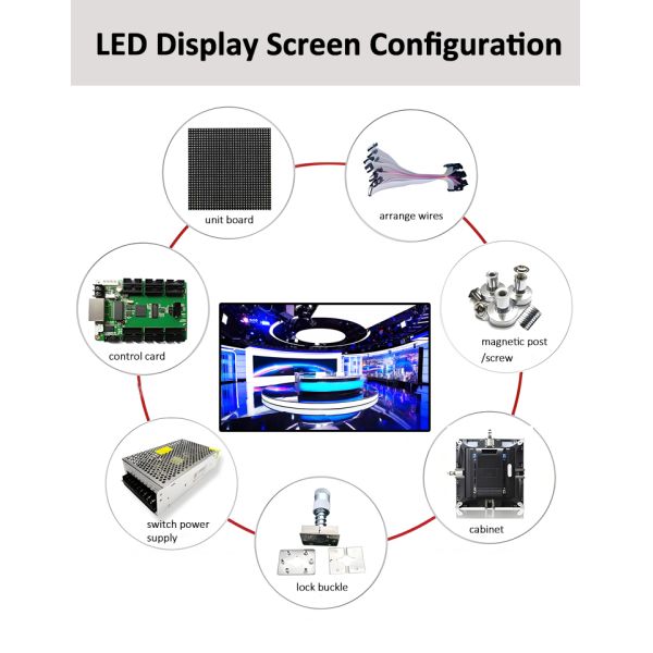 Full Color HD Video Wall Indoor LED Display Screen for Meeting Room