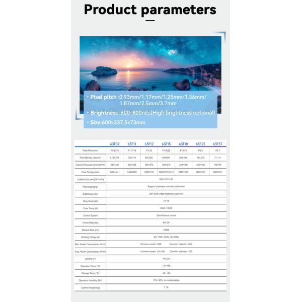 Indoor Stage Event Backdrop SMD LED Screen Commercial Advertising Video Wall Display Panel