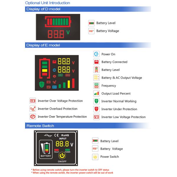 LCD Display 500W On Grid Solar Inverter Off Grid system Pure Sine Wave Double Voltage Inverter Solar Power