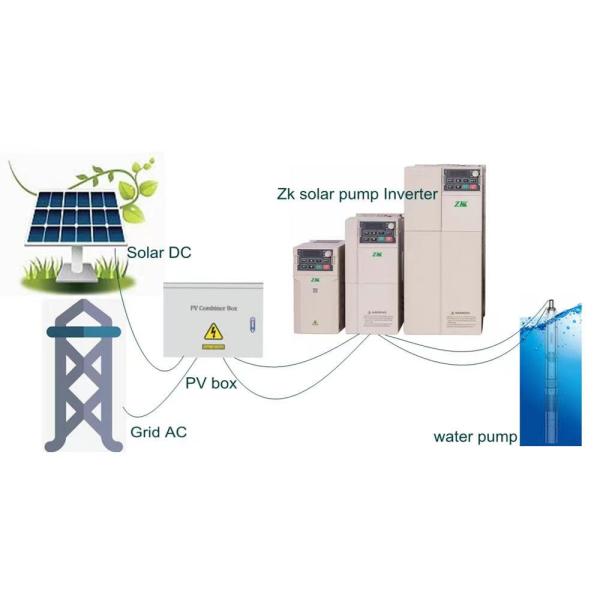 MPPT 0.75kw 2.2kw Solar VFD Pump Drive 450VDC 220VAC With LED Keypad