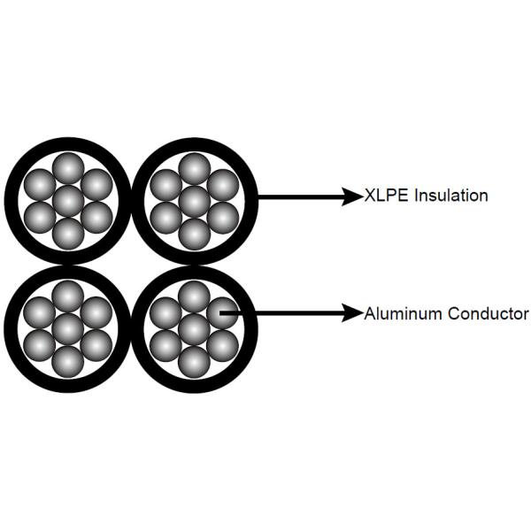 XLPE Insulation ABC Cable 0.6/1KV Low Voltage Aerial Bundle Conductor Cable