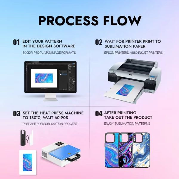 2D Sublimation Iphone 17 Pro Magsafe Case Custom Protective Case Magnetic Iphone 17 Pro Max Case