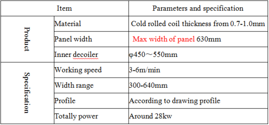 Slotted Shelf Racking Pallet Roll Forming Machine For Distribution Centers