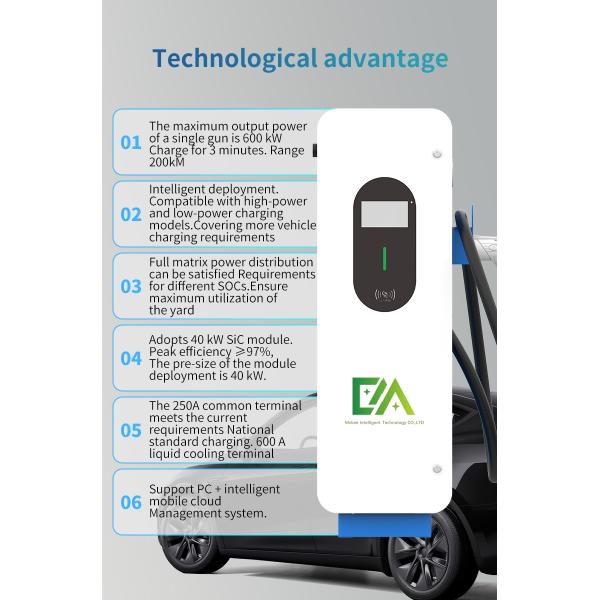 Floor - Standing Single - Gun Electric Vehicle Charging Pile / Electric Vehicle Charging Station