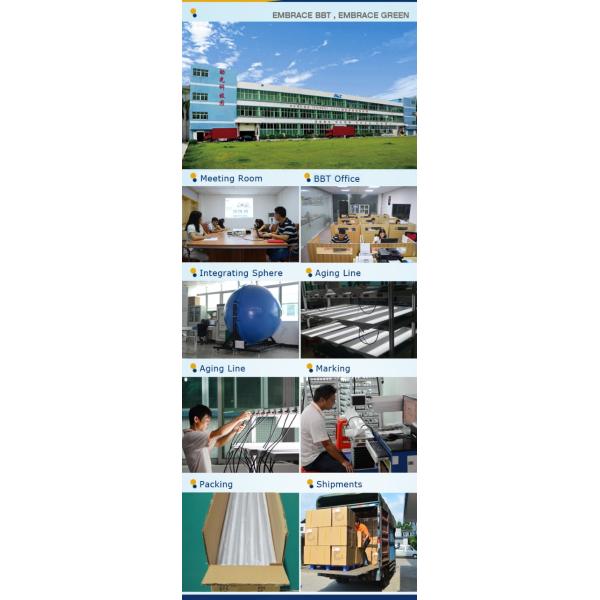 2015 high efficiency slim led light panel round& square led light, recessed led lighting