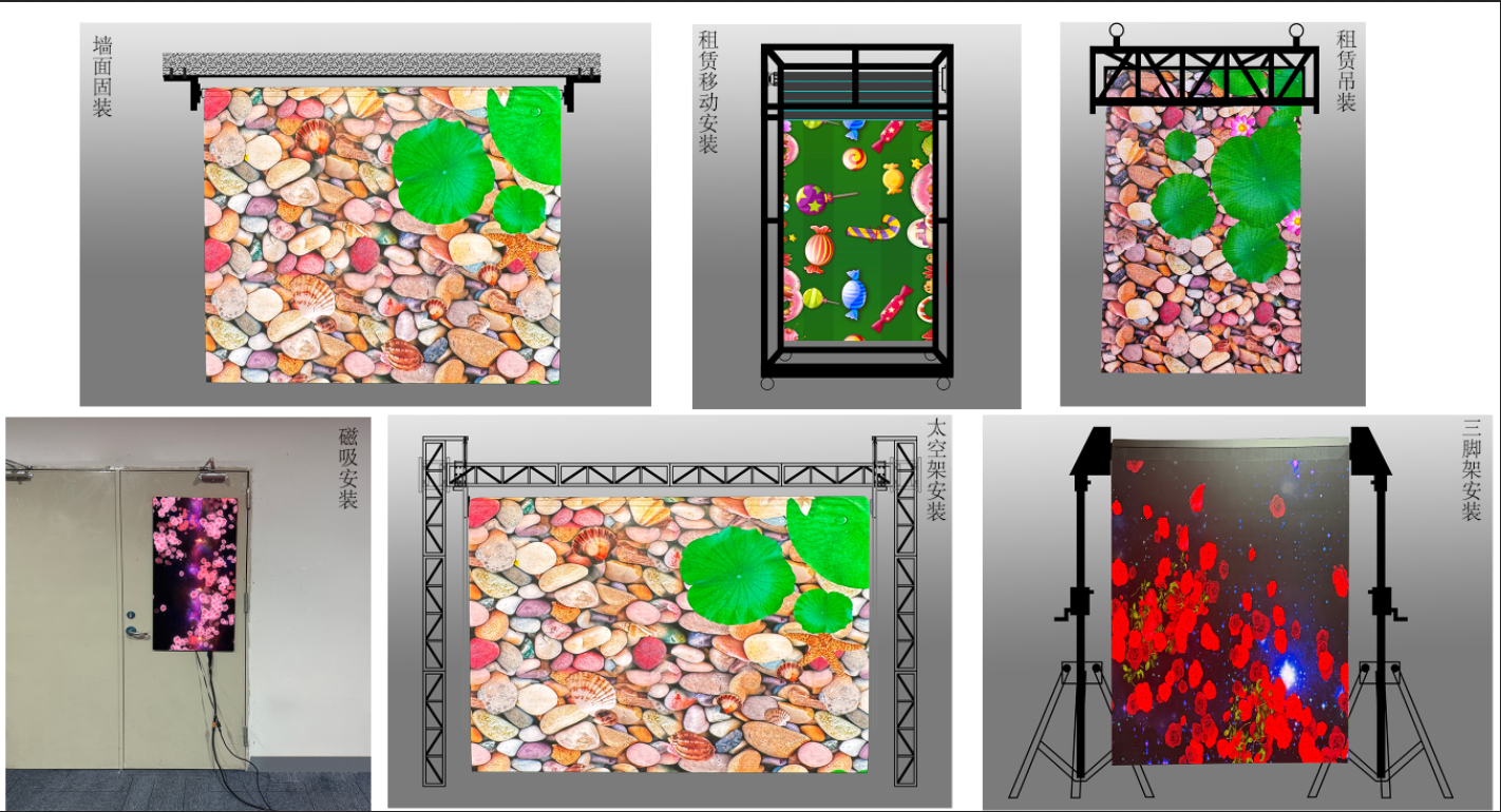 Flexible Roll-Up Display Solutions Led Floor, Video Wall Of Theater, Classroom,Exibitions