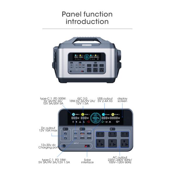 Practical USB Portable Power Stations Pack Multiscene 5V 2.1A