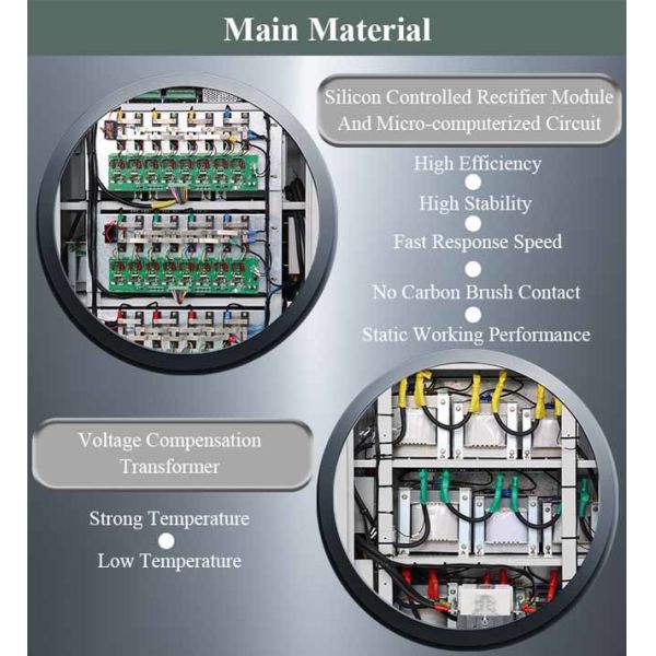 High Precision Automatic SCR Thyristor Controlled Voltage Regulator 3 Phase 380V