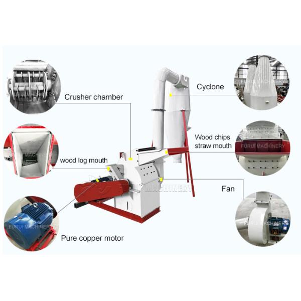 Professional Hammer Grinder Machine Industrial Wood Shredder 45 kw Power