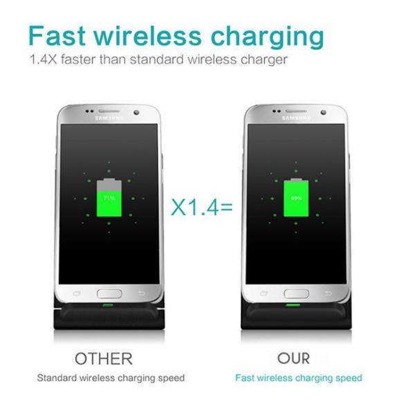 Dual Coil Portable 5W 7.5W Fast Standing Wireless Charger 9V 1.55A Output