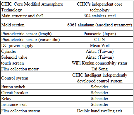 Automatic Modified Atmosphere Packing Line Horizontal Push Rod Continuous Type DQ810TG-E Airflow Displacement Tray Sealer