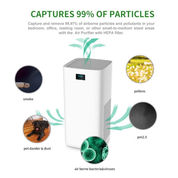 European Electric Floor Standing Air Purifier UV LED HEPA filter Household