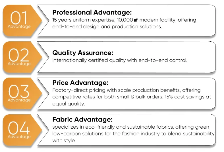 Soft and Comfortable Catering and Hotel Service Fast Food Restaurant Waiter Workwear