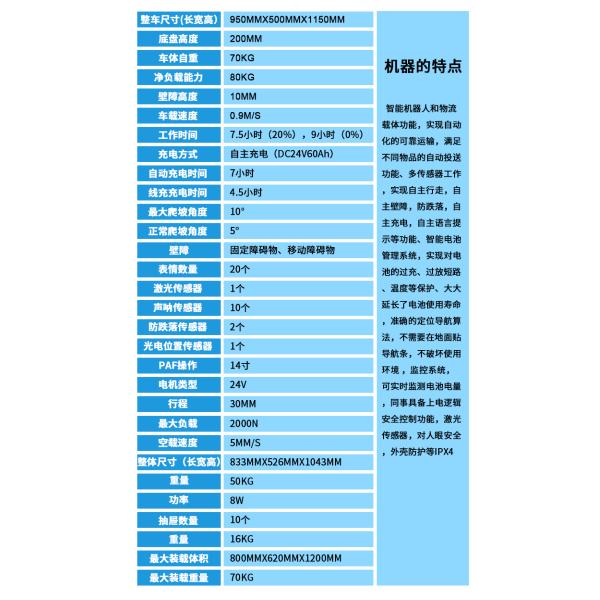 New Developing Robot Arm Smart Vending Machine Touch Screen OEM ODM