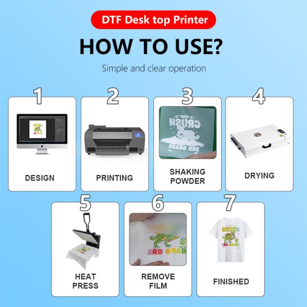 KECAI Custom 30cm A3 Dtf Printer Xp600 Transfer Printing Machine Best Touchscreen Dtf Printer with 1-year Warranty for Beginners