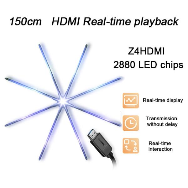 150 CM 3D Hologram Fan Interactive 3D Hologram Ad LED Fan For Shopping Mall