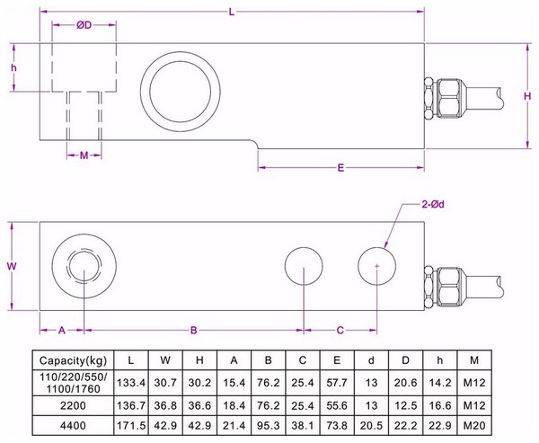 Single-ended shear beam load cell 110kg 220kg 550kg 1100kg 2200kg 4400kg